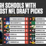 St. Thomas Aquinas headlines list of high schools with most NFL Draft selections over last 10 years