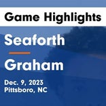 Basketball Game Recap: Graham Red Devils vs. Southeast Alamance Stallions