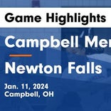Basketball Game Recap: Newton Falls Tigers vs. Champion Golden Flashes