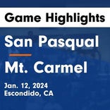 Basketball Game Recap: Mt. Carmel Sundevils vs. Rancho Buena Vista Longhorns