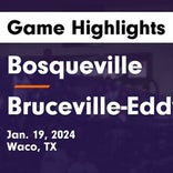 Basketball Game Recap: Bruceville-Eddy Eagles vs. Bosqueville Bulldogs