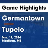 Basketball Game Recap: Tupelo Golden Wave vs. Germantown Mavericks