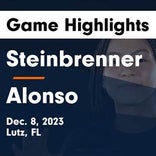 Steinbrenner vs. Alonso