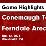 Basketball Game Recap: Conemaugh Township Indians vs. United Lions