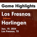 Basketball Game Recap: Harlingen Cardinals vs. Harlan Hawks