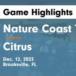 Basketball Game Preview: Citrus Hurricanes vs. Fivay Falcons