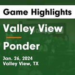 Basketball Game Recap: Valley View Eagles vs. Boyd Yellowjackets