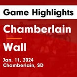 Basketball Game Preview: Chamberlain Cubs vs. Miller Rustlers
