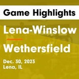 Lena-Winslow wins going away against Dakota