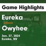 Owyhee skates past Carlin with ease