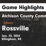 Atchison County falls despite strong effort from  Kinzee Bauerle
