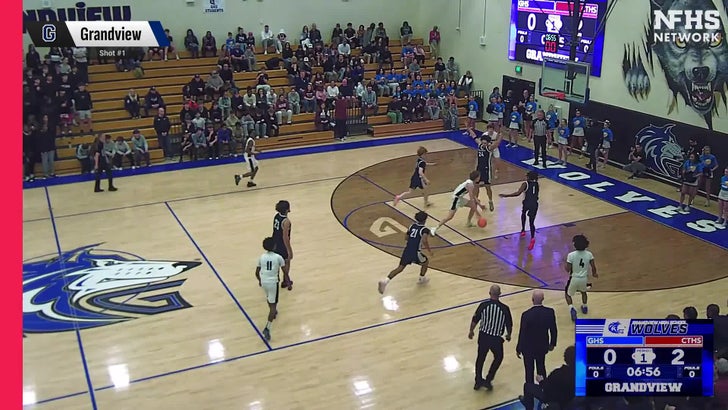 Basketball Recap: Cherokee Trail Falls Short of Grandview in the