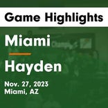 Basketball Game Recap: Hayden Lobos vs. Superior Panthers