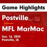 Basketball Game Recap: Postville Pirates vs. Mabel-Canton Cougars