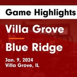 Basketball Game Recap: Villa Grove Blue Devils vs. Blue Ridge Knights
