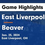 Basketball Game Recap: East Liverpool Potters vs. Indian Creek Redskins