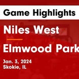 Basketball Game Recap: Niles West Wolves vs. Elmwood Park Tigers
