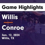 Basketball Game Recap: Conroe Tigers vs. Willis Wildkats