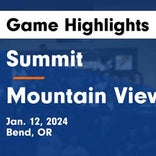 Basketball Game Recap: Mountain View Cougars vs. Bend Lava Bears