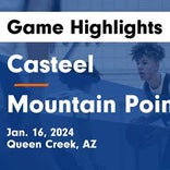 Basketball Game Recap: Mountain Pointe Pride vs. Combs Coyotes