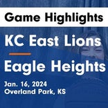 Basketball Game Recap: Kansas City East Christian Academy Lions vs. Mission Valley Vikings