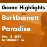 Burkburnett vs. Holliday