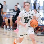 High school girls basketball rankings: Mater Dei returns to MaxPreps Top 25 on strength of 11-game win streak