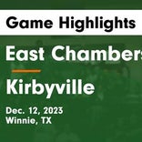 Basketball Game Recap: Kirbyville Wildcats vs. Kelly Catholic Bulldogs