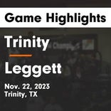 Basketball Game Preview: Trinity Tigers vs. Onalaska Wildcats