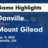 Basketball Game Recap: Danville Blue Devils vs. Fredericktown Freddies