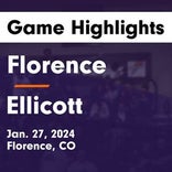 Basketball Game Preview: Florence Huskies vs. Buena Vista Demons