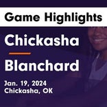 Basketball Game Preview: Chickasha Fighting Chicks vs. Anadarko Warriors