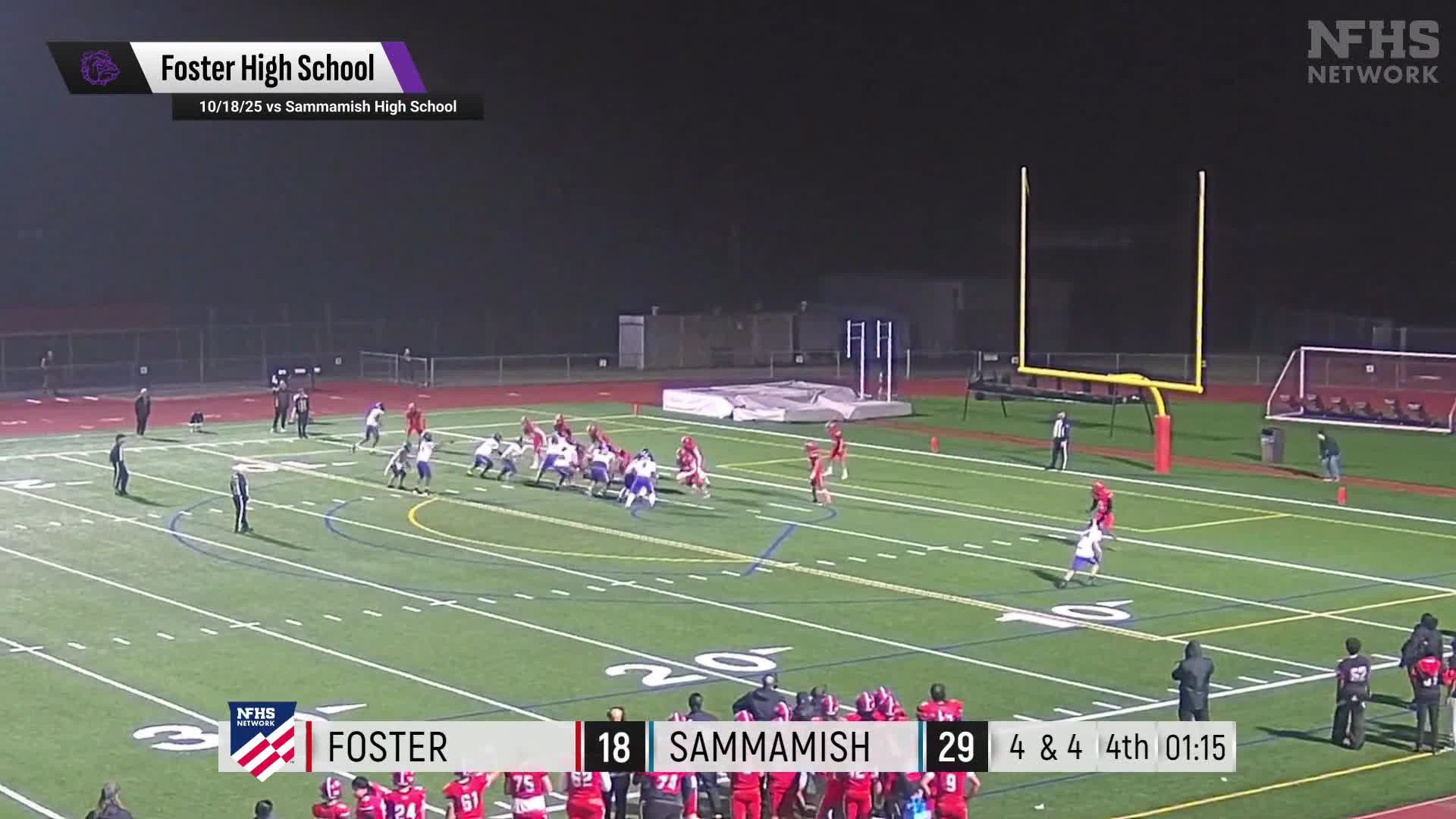 Max Stephenson Game Report: @ Foster + How To Watch