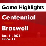 Soccer Game Recap: Braswell vs. McKinney