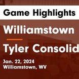 Basketball Game Recap: Tyler Knights vs. Tucker County Mountain Lions