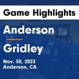 Anderson vs. Gridley