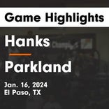 Basketball Game Preview: Hanks Knights vs. Horizon Scorpions