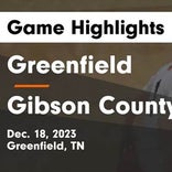 Basketball Game Preview: Greenfield Yellowjackets vs. Riverside Panthers