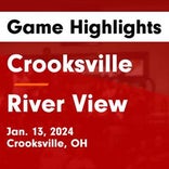 Basketball Game Preview: Crooksville Ceramics vs. Meadowbrook Colts