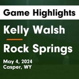 Soccer Game Recap: Kelly Walsh Takes a Loss