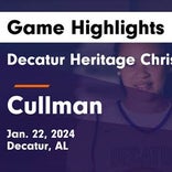 Basketball Recap: Genie Mcghee leads Decatur Heritage Christian Academy to victory over Holly Pond