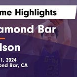 Basketball Game Recap: Diamond Bar Brahmas vs. Wilson Wildcats