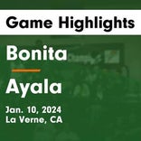 Basketball Game Preview: Bonita Bearcats vs. Glendora Tartans