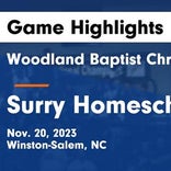 Basketball Game Recap: Woodland Baptist Christian Eagles  vs. Hilltop Christian Chargers