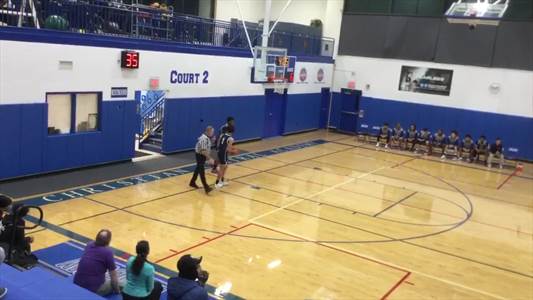 Basketball Game Preview: Global Concepts Gators vs. Lackawanna Steelers