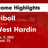 Diboll vs. West Hardin