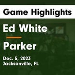 Basketball Game Recap: Parker Braves vs. ED White Commanders