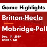 Basketball Game Recap: Mobridge-Pollock vs. Stanley County