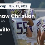 Football Game Preview: Bradshaw Christian The Pride vs. Rosemont Wolverine