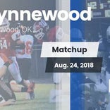 Football Game Recap: Minco vs. Wynnewood